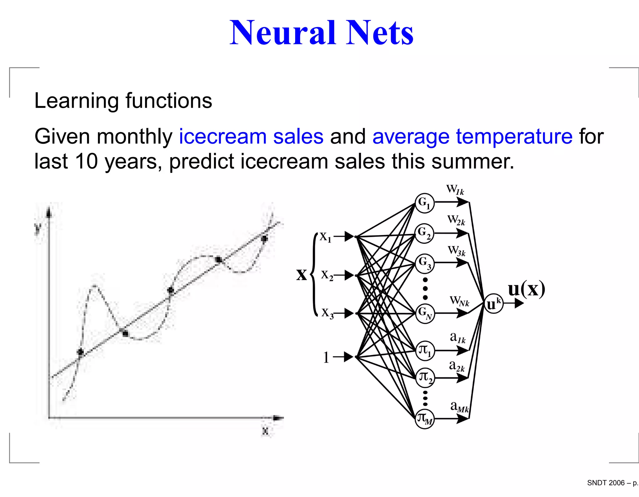 Neural Nets
Learning functions
Given monthly icecream sales and average temperature for
last 10 years, predict icecream sales this summer.




                                                      SNDT 2006 – p.
 