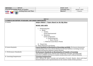 K to 10 Music & Arts Weekly Lesson Log for Grade 4: Exploring Local ...