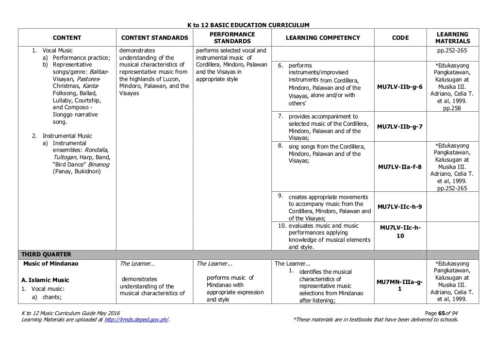 Curriculum Guide