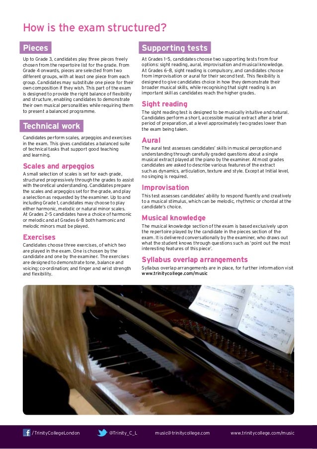 Trinity Piano Grade Exam