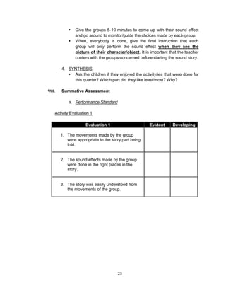 23
 Give the groups 5-10 minutes to come up with their sound effect
and go around to monitor/guide the choices made by each group.
 When, everybody is done, give the final instruction that each
group will only perform the sound effect when they see the
picture of their character/object. It is important that the teacher
confers with the groups concerned before starting the sound story.
4. SYNTHESIS
 Ask the children if they enjoyed the activity/ies that were done for
this quarter? Which part did they like least/most? Why?
VIII. Summative Assessment
a. Performance Standard
Activity Evaluation 1
Evaluation 1 Evident Developing
1. The movements made by the group
were appropriate to the story part being
told.
2. The sound effects made by the group
were done in the right places in the
story.
3. The story was easily understood from
the movements of the group.
 