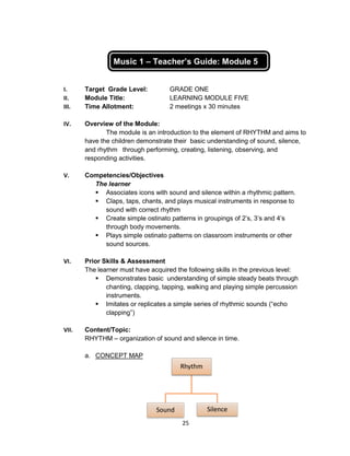 25
Rhythm
Sound Silence
Music 1 – Teacher’s Guide: Module 5
I. Target Grade Level: GRADE ONE
II. Module Title: LEARNING MODULE FIVE
III. Time Allotment: 2 meetings x 30 minutes
IV. Overview of the Module:
The module is an introduction to the element of RHYTHM and aims to
have the children demonstrate their basic understanding of sound, silence,
and rhythm through performing, creating, listening, observing, and
responding activities.
V. Competencies/Objectives
The learner
 Associates icons with sound and silence within a rhythmic pattern.
 Claps, taps, chants, and plays musical instruments in response to
sound with correct rhythm
 Create simple ostinato patterns in groupings of 2’s, 3’s and 4’s
through body movements.
 Plays simple ostinato patterns on classroom instruments or other
sound sources.
VI. Prior Skills & Assessment
The learner must have acquired the following skills in the previous level:
 Demonstrates basic understanding of simple steady beats through
chanting, clapping, tapping, walking and playing simple percussion
instruments.
 Imitates or replicates a simple series of rhythmic sounds (“echo
clapping”)
VII. Content/Topic:
RHYTHM – organization of sound and silence in time.
a. CONCEPT MAP
 