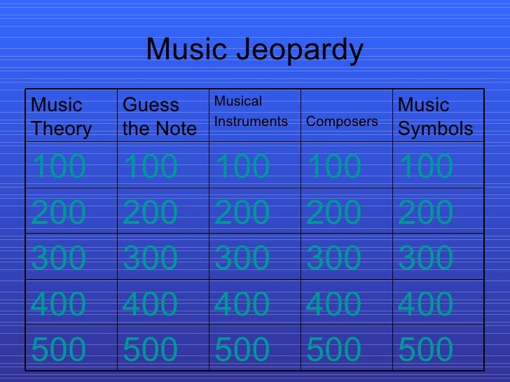 Music Jeopardy