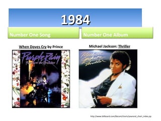 1984 When Doves Cry  by Prince Michael Jackson:  Thriller http://www.billboard.com/bbcom/charts/yearend_chart_index.jsp Number One Song Number One Album 