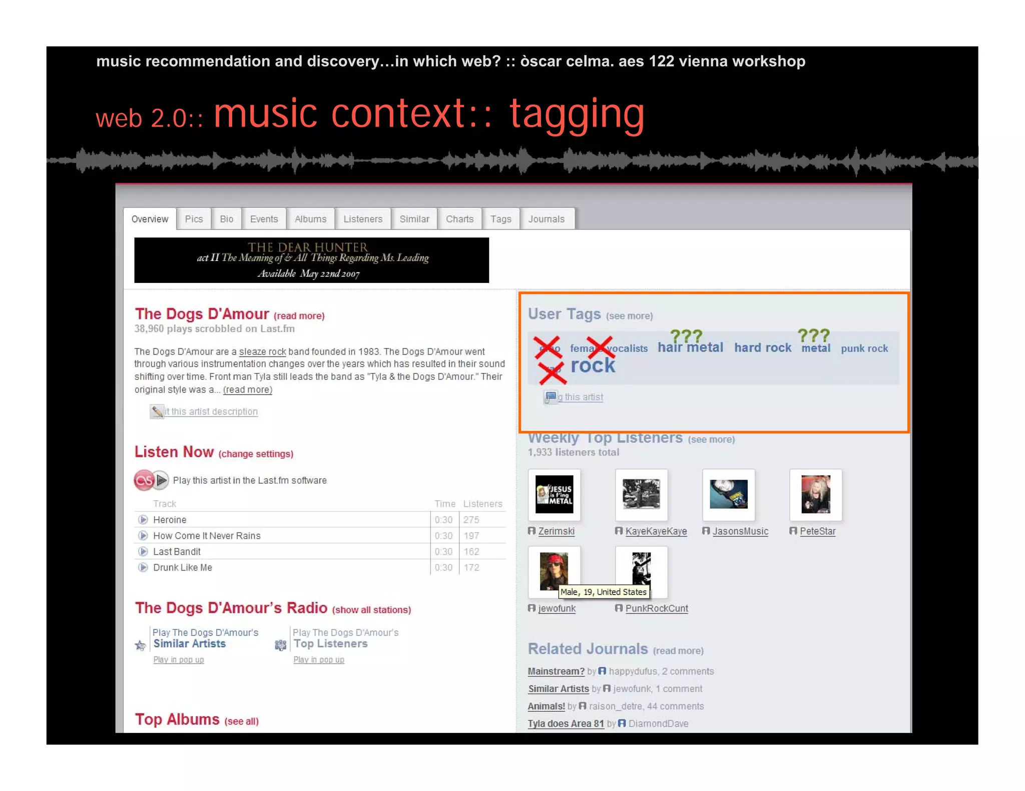 Music Recommendation and Discovery in...which Web?