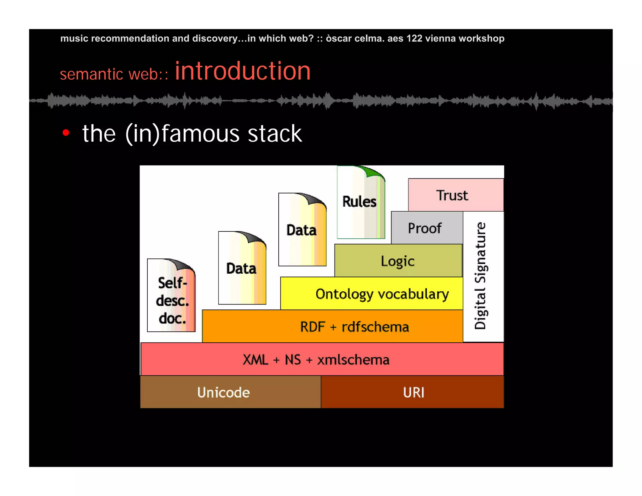 Music Recommendation and Discovery in...which Web?