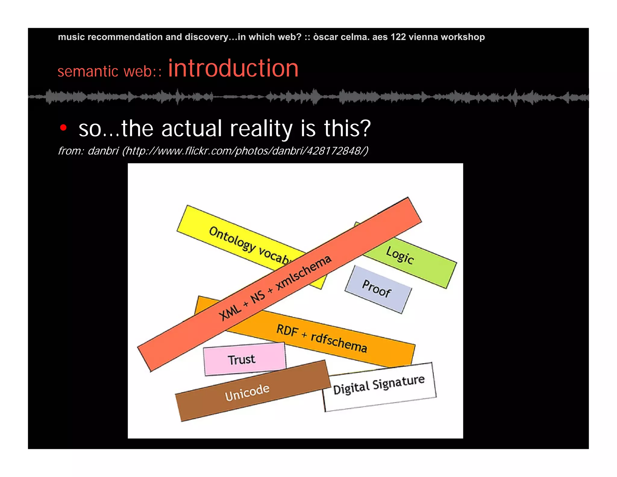 Music Recommendation and Discovery in...which Web?