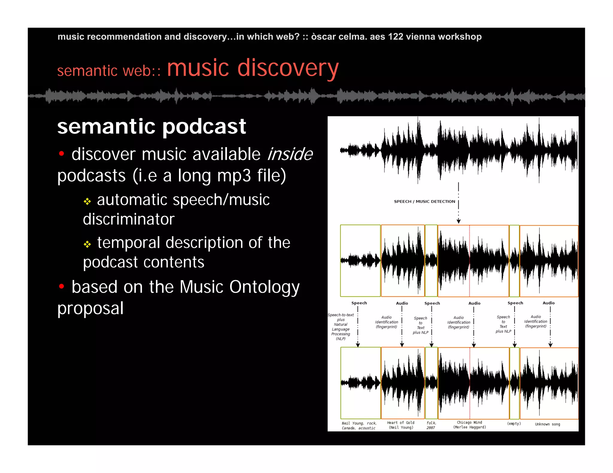 Music Recommendation and Discovery in...which Web?