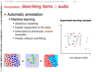 formalization ::  describing items :: audio <ul><li>Automatic annotation </li></ul><ul><ul><li>Machine learning </li></ul>...