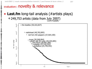 evaluation::  novelty & relevance <ul><li>Last.fm  long-tail analysis (#artists plays) </li></ul><ul><ul><li>249,753 artis...