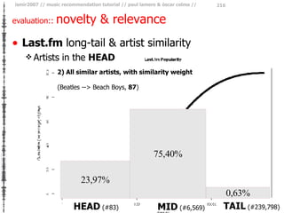 evaluation::  novelty & relevance <ul><li>Last.fm  long-tail & artist similarity </li></ul><ul><ul><li>Artists in the  HEA...