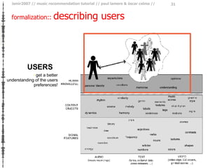 formalization ::  describing users <ul><li>get a better understanding of the users preferences! </li></ul>USERS 
