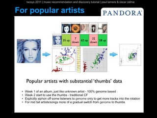 recsys 2011 | music recommendation and discovery tutorial | paul lamere & oscar celma


For popular artists
 