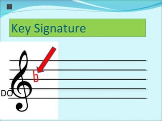 Key Signature b DO 
