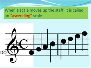 c b DO When a scale moves up the staff, it is called  an  “ascending”  scale. 