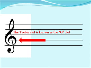 The Treble clef is known as the “G” clef 