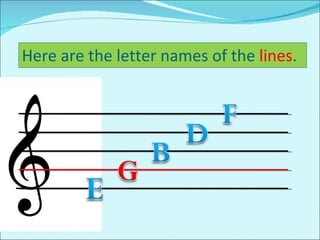 Here are the letter names of the  lines .  