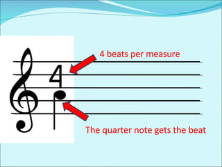 4 4 beats per measure The quarter note gets the beat 