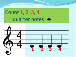 4 4 Count  1 ,  2 ,  3 ,  4   quarter notes  3 1 2 4 