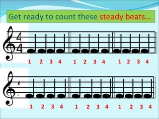 4 4 1  2   3  4 1  2   3  4 1  2   3  4 1  2   3  4  1  2  3  4 1  2   3  4 Get ready to count these  steady beats… 4   4 