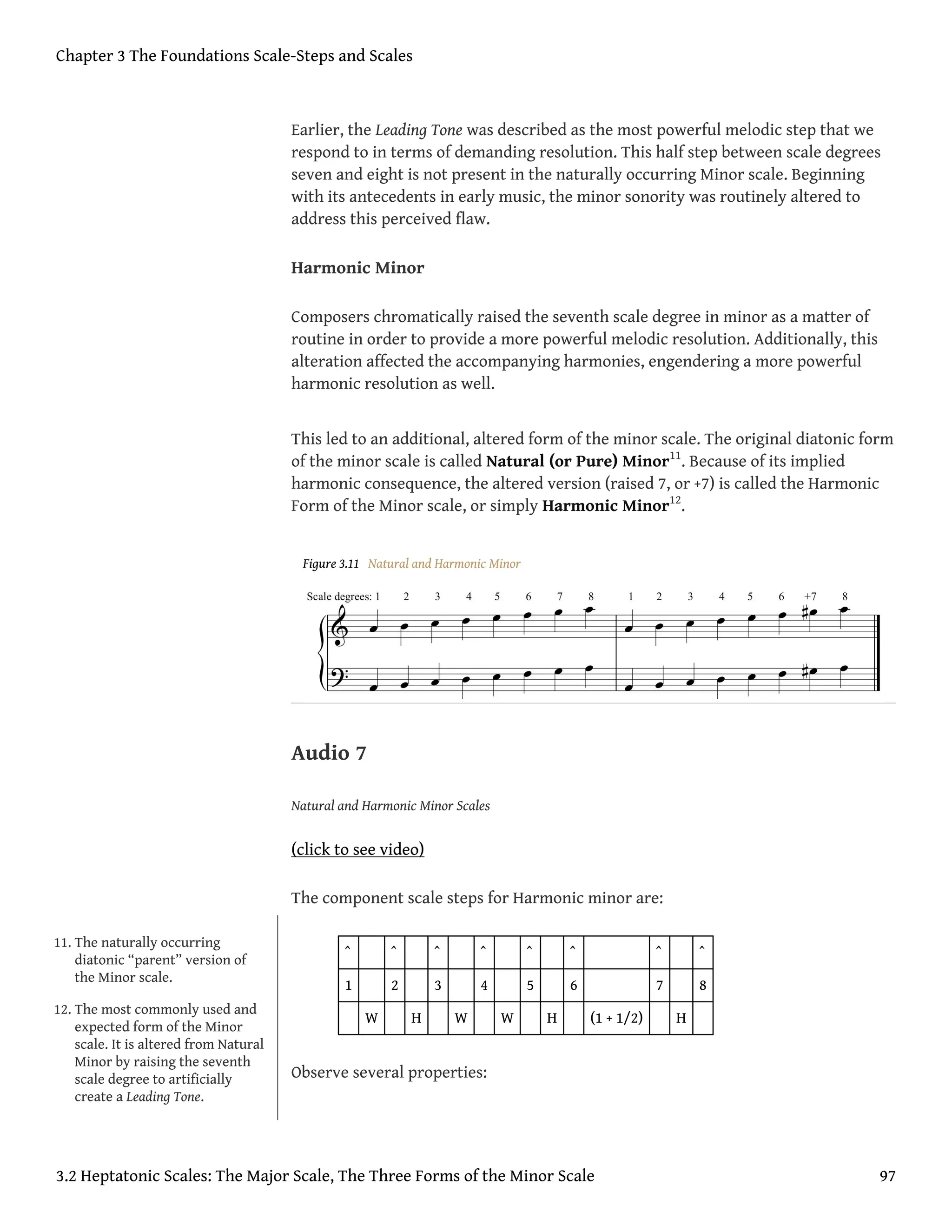 Earlier, the Leading Tone was described as the most powerful melodic step that we
respond to in terms of demanding resolution. This half step between scale degrees
seven and eight is not present in the naturally occurring Minor scale. Beginning
with its antecedents in early music, the minor sonority was routinely altered to
address this perceived flaw.
Harmonic Minor
Composers chromatically raised the seventh scale degree in minor as a matter of
routine in order to provide a more powerful melodic resolution. Additionally, this
alteration affected the accompanying harmonies, engendering a more powerful
harmonic resolution as well.
This led to an additional, altered form of the minor scale. The original diatonic form
of the minor scale is called Natural (or Pure) Minor11
. Because of its implied
harmonic consequence, the altered version (raised 7, or +7) is called the Harmonic
Form of the Minor scale, or simply Harmonic Minor12
.
Figure 3.11 Natural and Harmonic Minor
Audio 7
Natural and Harmonic Minor Scales
(click to see video)
The component scale steps for Harmonic minor are:
ˆ ˆ ˆ ˆ ˆ ˆ ˆ ˆ
1 2 3 4 5 6 7 8
W H W W H (1 + 1/2) H
Observe several properties:
11. The naturally occurring
diatonic “parent” version of
the Minor scale.
12. The most commonly used and
expected form of the Minor
scale. It is altered from Natural
Minor by raising the seventh
scale degree to artificially
create a Leading Tone.
Chapter 3 The Foundations Scale-Steps and Scales
3.2 Heptatonic Scales: The Major Scale, The Three Forms of the Minor Scale 97
 