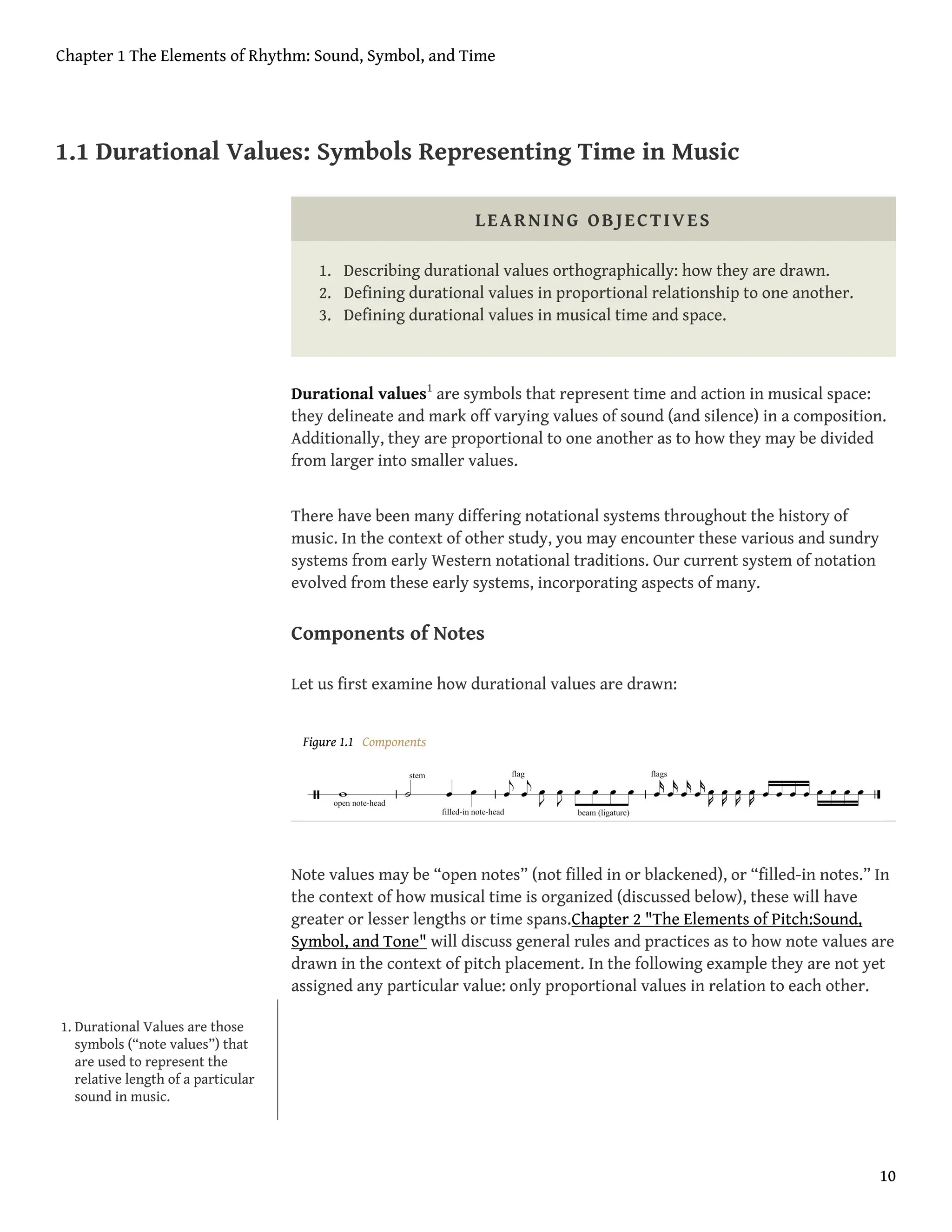 1.1 Durational Values: Symbols Representing Time in Music
LEARNING OBJECTIVES
1. Describing durational values orthographically: how they are drawn.
2. Defining durational values in proportional relationship to one another.
3. Defining durational values in musical time and space.
Durational values1
are symbols that represent time and action in musical space:
they delineate and mark off varying values of sound (and silence) in a composition.
Additionally, they are proportional to one another as to how they may be divided
from larger into smaller values.
There have been many differing notational systems throughout the history of
music. In the context of other study, you may encounter these various and sundry
systems from early Western notational traditions. Our current system of notation
evolved from these early systems, incorporating aspects of many.
Components of Notes
Let us first examine how durational values are drawn:
Figure 1.1 Components
Note values may be “open notes” (not filled in or blackened), or “filled-in notes.” In
the context of how musical time is organized (discussed below), these will have
greater or lesser lengths or time spans.Chapter 2 "The Elements of Pitch:Sound,
Symbol, and Tone" will discuss general rules and practices as to how note values are
drawn in the context of pitch placement. In the following example they are not yet
assigned any particular value: only proportional values in relation to each other.
1. Durational Values are those
symbols (“note values”) that
are used to represent the
relative length of a particular
sound in music.
Chapter 1 The Elements of Rhythm: Sound, Symbol, and Time
10
 