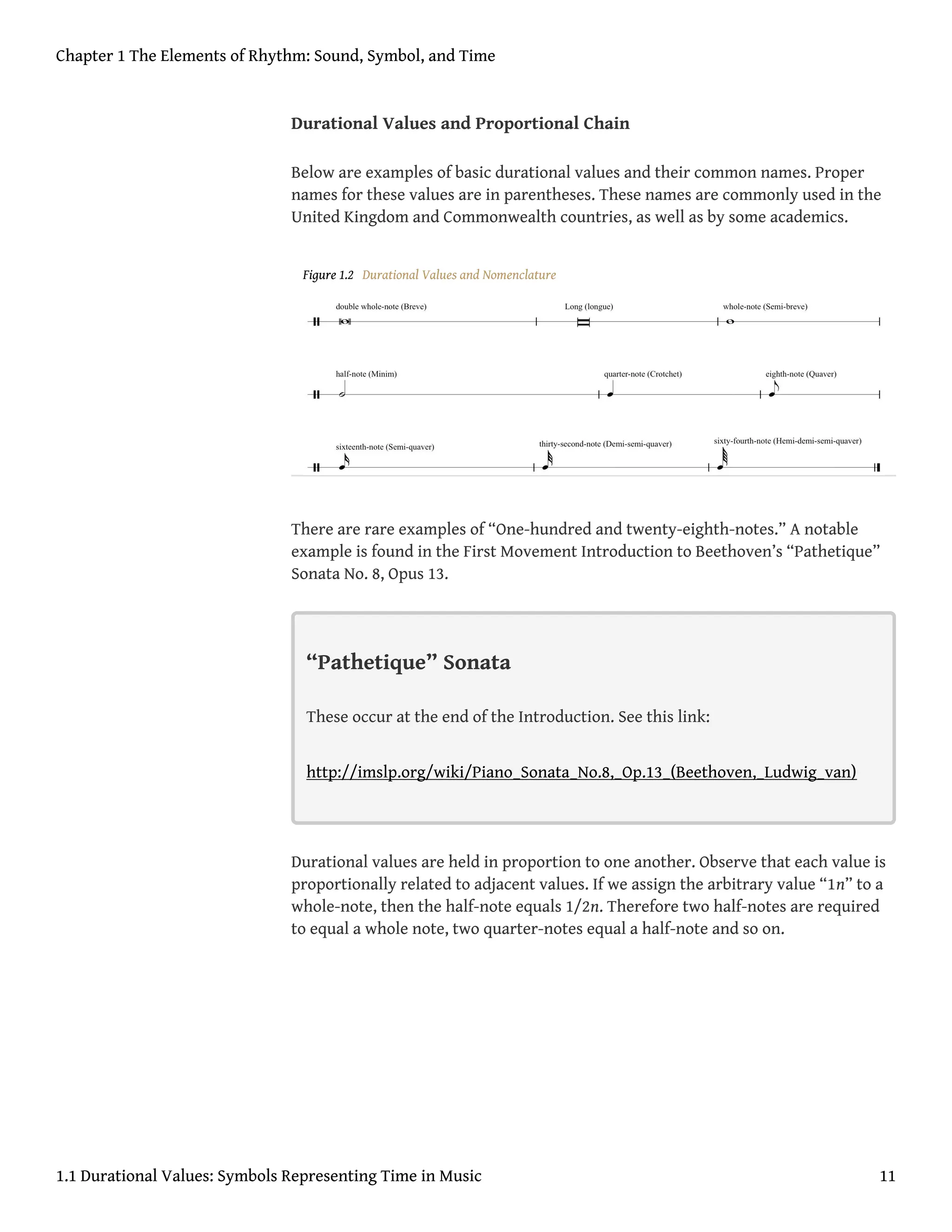Durational Values and Proportional Chain
Below are examples of basic durational values and their common names. Proper
names for these values are in parentheses. These names are commonly used in the
United Kingdom and Commonwealth countries, as well as by some academics.
Figure 1.2 Durational Values and Nomenclature
There are rare examples of “One-hundred and twenty-eighth-notes.” A notable
example is found in the First Movement Introduction to Beethoven’s “Pathetique”
Sonata No. 8, Opus 13.
“Pathetique” Sonata
These occur at the end of the Introduction. See this link:
http://imslp.org/wiki/Piano_Sonata_No.8,_Op.13_(Beethoven,_Ludwig_van)
Durational values are held in proportion to one another. Observe that each value is
proportionally related to adjacent values. If we assign the arbitrary value “1n” to a
whole-note, then the half-note equals 1/2n. Therefore two half-notes are required
to equal a whole note, two quarter-notes equal a half-note and so on.
Chapter 1 The Elements of Rhythm: Sound, Symbol, and Time
1.1 Durational Values: Symbols Representing Time in Music 11
 