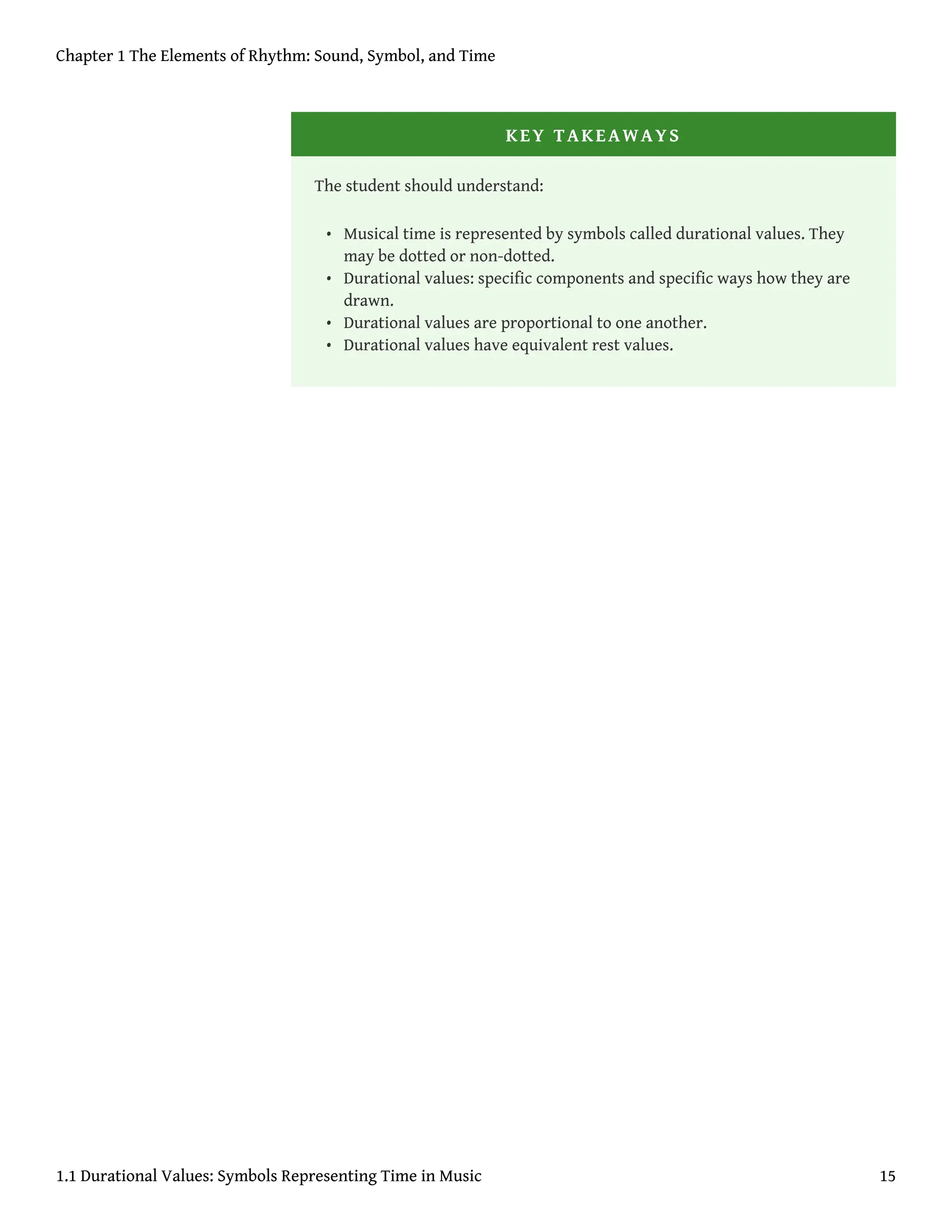 KEY TAKEAWAYS
The student should understand:
• Musical time is represented by symbols called durational values. They
may be dotted or non-dotted.
• Durational values: specific components and specific ways how they are
drawn.
• Durational values are proportional to one another.
• Durational values have equivalent rest values.
Chapter 1 The Elements of Rhythm: Sound, Symbol, and Time
1.1 Durational Values: Symbols Representing Time in Music 15
 