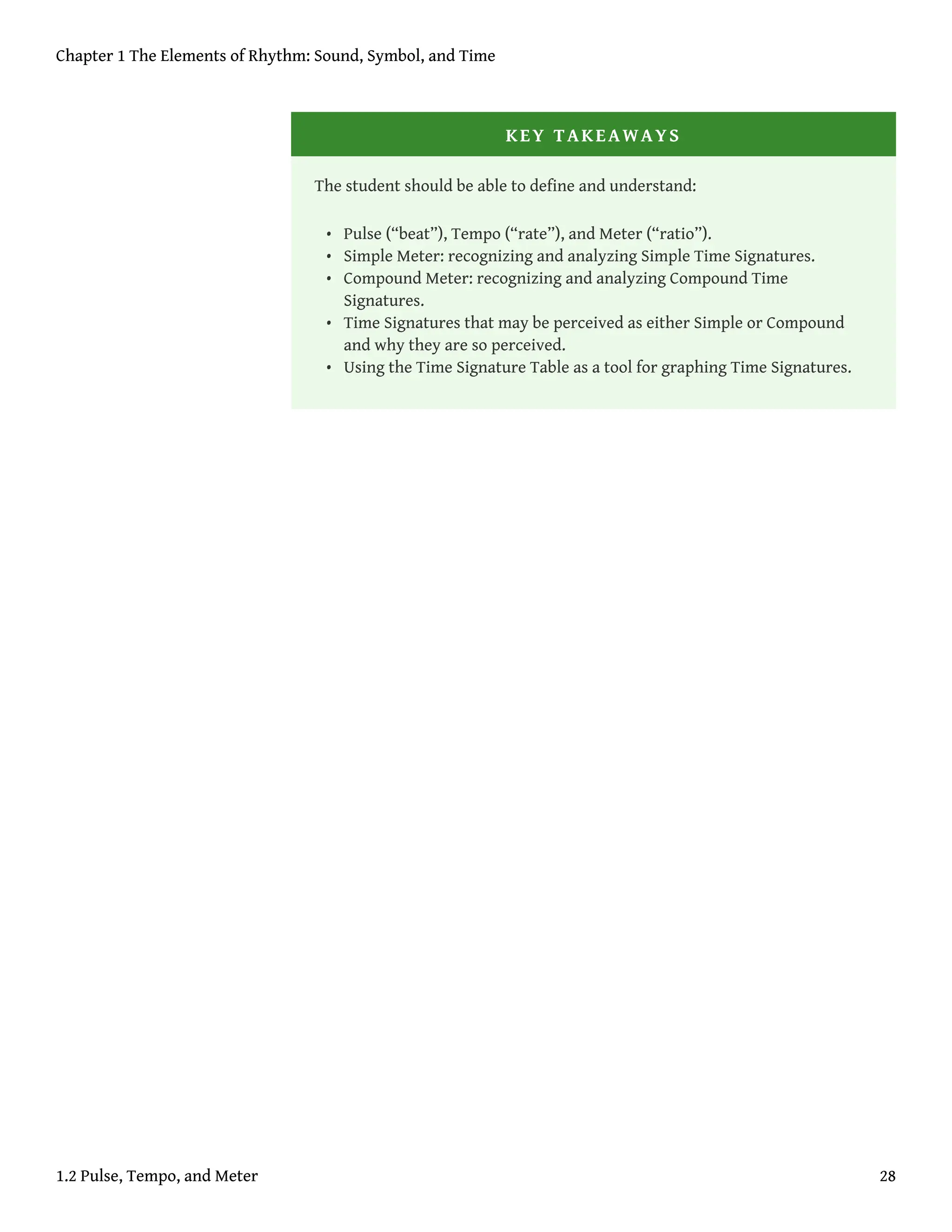 KEY TAKEAWAYS
The student should be able to define and understand:
• Pulse (“beat”), Tempo (“rate”), and Meter (“ratio”).
• Simple Meter: recognizing and analyzing Simple Time Signatures.
• Compound Meter: recognizing and analyzing Compound Time
Signatures.
• Time Signatures that may be perceived as either Simple or Compound
and why they are so perceived.
• Using the Time Signature Table as a tool for graphing Time Signatures.
Chapter 1 The Elements of Rhythm: Sound, Symbol, and Time
1.2 Pulse, Tempo, and Meter 28
 