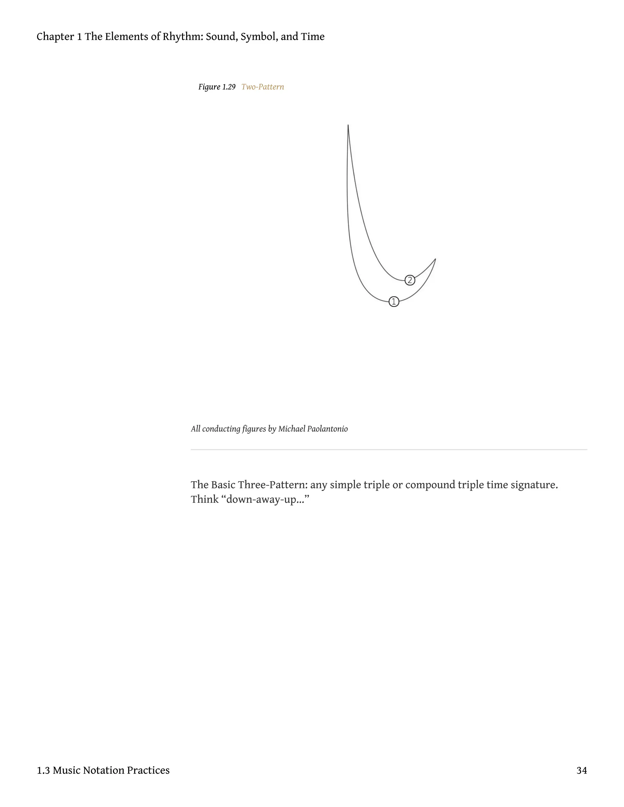 Figure 1.29 Two-Pattern
All conducting figures by Michael Paolantonio
The Basic Three-Pattern: any simple triple or compound triple time signature.
Think “down-away-up…”
Chapter 1 The Elements of Rhythm: Sound, Symbol, and Time
1.3 Music Notation Practices 34
 