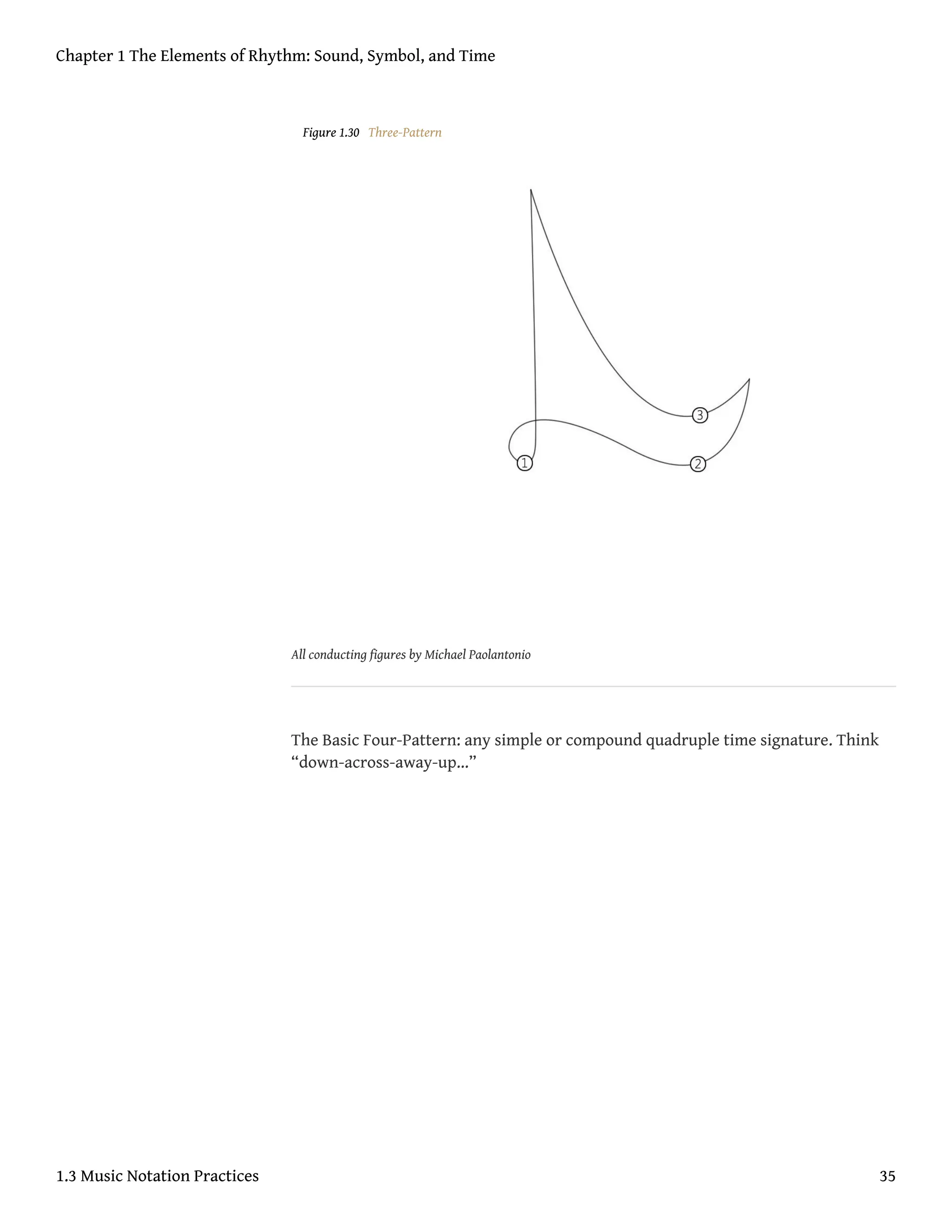 Figure 1.30 Three-Pattern
All conducting figures by Michael Paolantonio
The Basic Four-Pattern: any simple or compound quadruple time signature. Think
“down-across-away-up…”
Chapter 1 The Elements of Rhythm: Sound, Symbol, and Time
1.3 Music Notation Practices 35
 