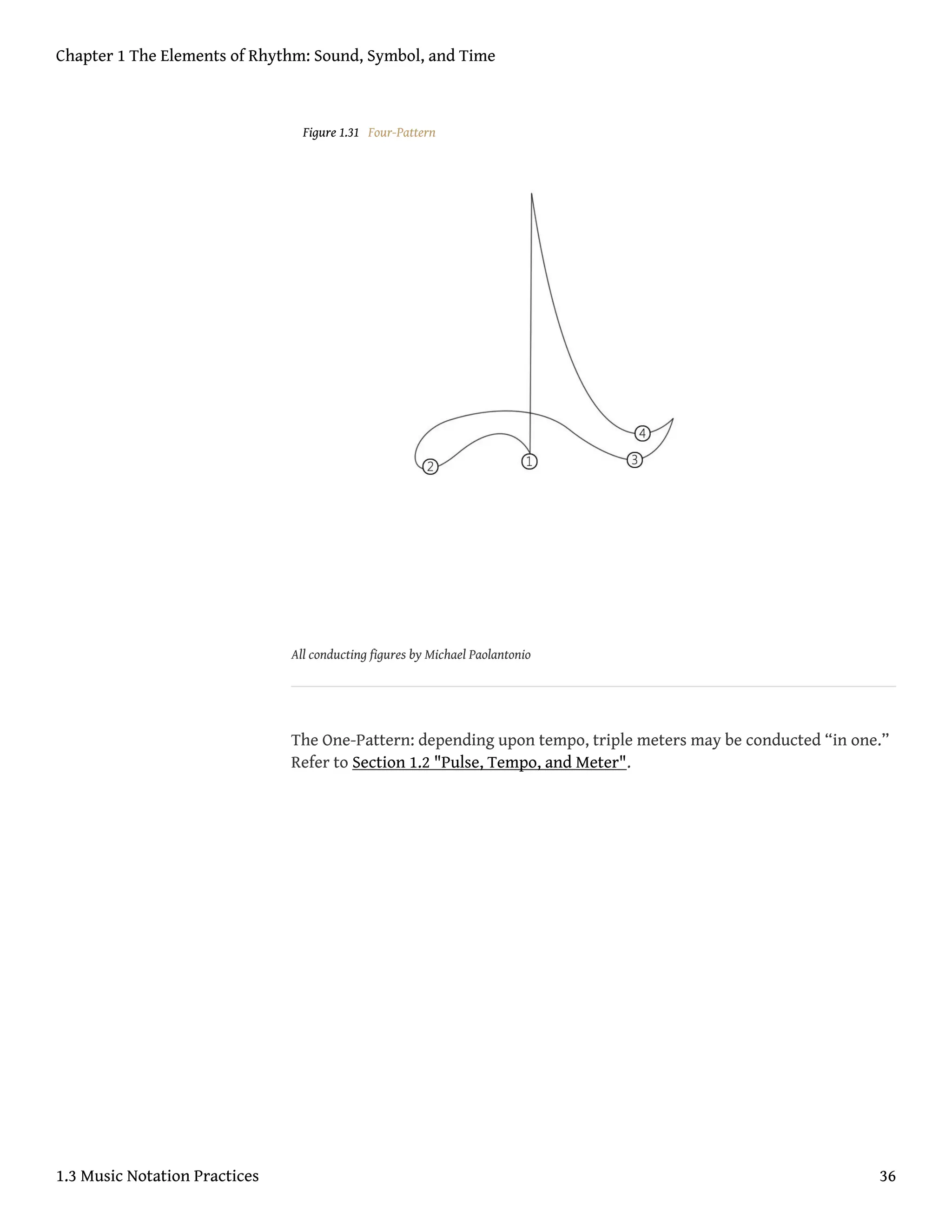 Figure 1.31 Four-Pattern
All conducting figures by Michael Paolantonio
The One-Pattern: depending upon tempo, triple meters may be conducted “in one.”
Refer to Section 1.2 "Pulse, Tempo, and Meter".
Chapter 1 The Elements of Rhythm: Sound, Symbol, and Time
1.3 Music Notation Practices 36
 