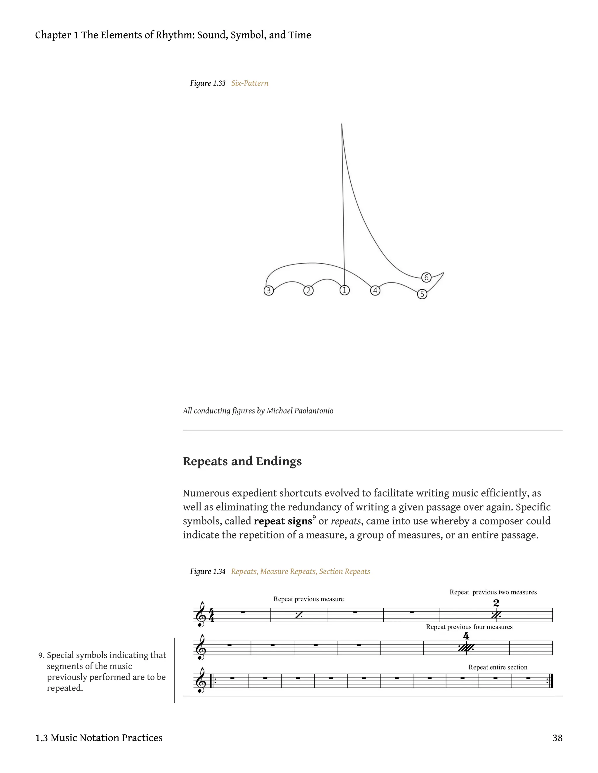 Figure 1.33 Six-Pattern
All conducting figures by Michael Paolantonio
Repeats and Endings
Numerous expedient shortcuts evolved to facilitate writing music efficiently, as
well as eliminating the redundancy of writing a given passage over again. Specific
symbols, called repeat signs9
or repeats, came into use whereby a composer could
indicate the repetition of a measure, a group of measures, or an entire passage.
Figure 1.34 Repeats, Measure Repeats, Section Repeats
9. Special symbols indicating that
segments of the music
previously performed are to be
repeated.
Chapter 1 The Elements of Rhythm: Sound, Symbol, and Time
1.3 Music Notation Practices 38
 