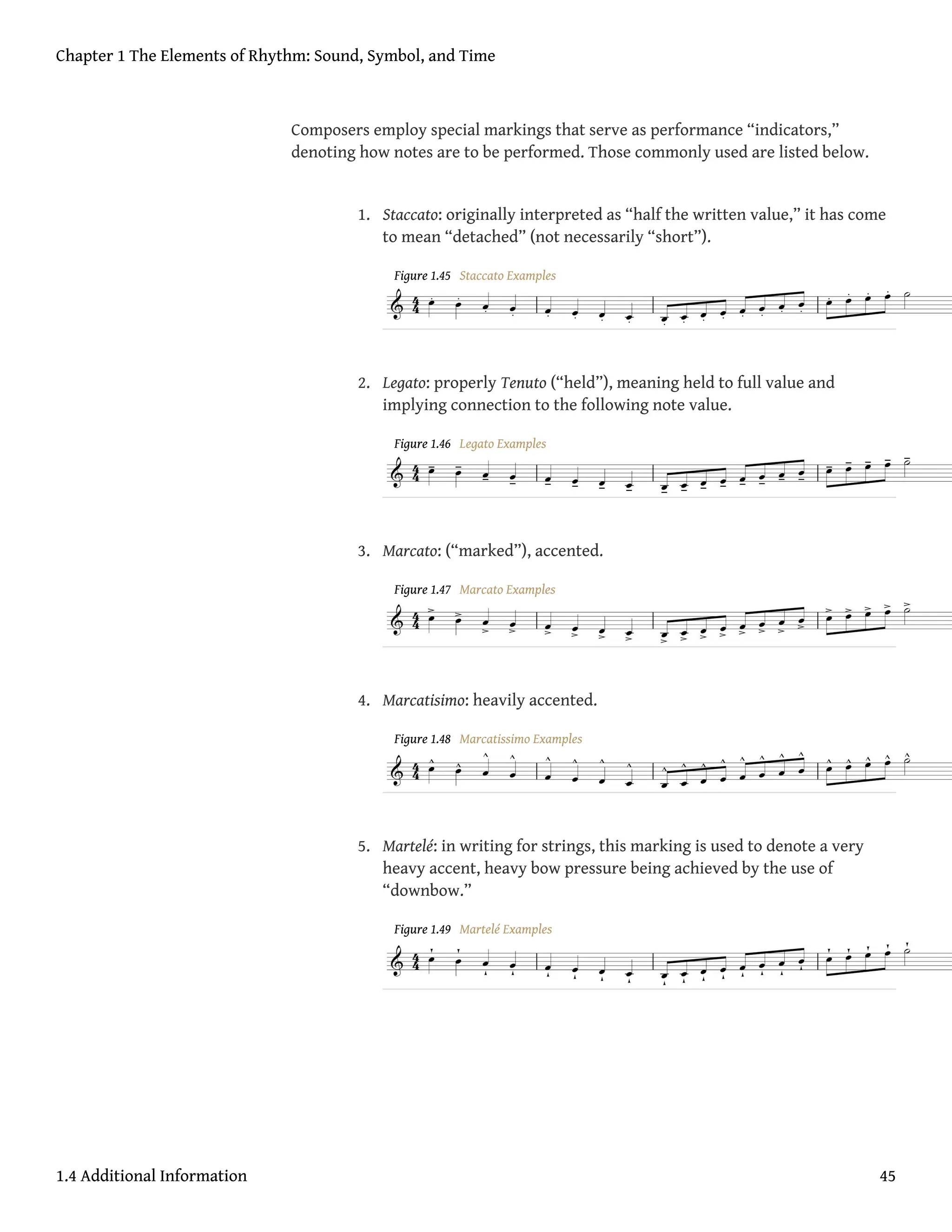 Composers employ special markings that serve as performance “indicators,”
denoting how notes are to be performed. Those commonly used are listed below.
1. Staccato: originally interpreted as “half the written value,” it has come
to mean “detached” (not necessarily “short”).
Figure 1.45 Staccato Examples
2. Legato: properly Tenuto (“held”), meaning held to full value and
implying connection to the following note value.
Figure 1.46 Legato Examples
3. Marcato: (“marked”), accented.
Figure 1.47 Marcato Examples
4. Marcatisimo: heavily accented.
Figure 1.48 Marcatissimo Examples
5. Martelé: in writing for strings, this marking is used to denote a very
heavy accent, heavy bow pressure being achieved by the use of
“downbow.”
Figure 1.49 Martelé Examples
Chapter 1 The Elements of Rhythm: Sound, Symbol, and Time
1.4 Additional Information 45
 