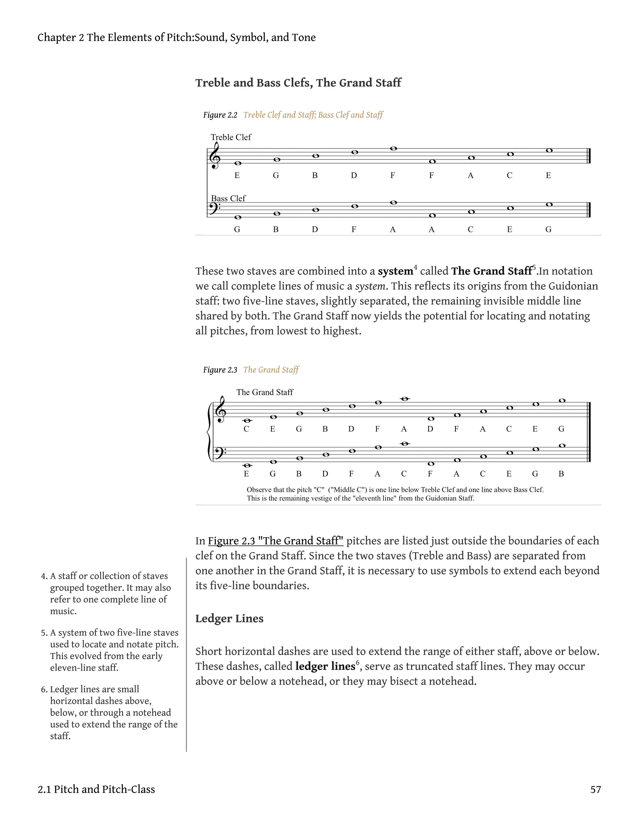 Treble and Bass Clefs, The Grand Staff
Figure 2.2 Treble Clef and Staff; Bass Clef and Staff
These two staves are combined into a system4
called The Grand Staff5
.In notation
we call complete lines of music a system. This reflects its origins from the Guidonian
staff: two five-line staves, slightly separated, the remaining invisible middle line
shared by both. The Grand Staff now yields the potential for locating and notating
all pitches, from lowest to highest.
Figure 2.3 The Grand Staff
In Figure 2.3 "The Grand Staff" pitches are listed just outside the boundaries of each
clef on the Grand Staff. Since the two staves (Treble and Bass) are separated from
one another in the Grand Staff, it is necessary to use symbols to extend each beyond
its five-line boundaries.
Ledger Lines
Short horizontal dashes are used to extend the range of either staff, above or below.
These dashes, called ledger lines6
, serve as truncated staff lines. They may occur
above or below a notehead, or they may bisect a notehead.
4. A staff or collection of staves
grouped together. It may also
refer to one complete line of
music.
5. A system of two five-line staves
used to locate and notate pitch.
This evolved from the early
eleven-line staff.
6. Ledger lines are small
horizontal dashes above,
below, or through a notehead
used to extend the range of the
staff.
Chapter 2 The Elements of Pitch:Sound, Symbol, and Tone
2.1 Pitch and Pitch-Class 57
 