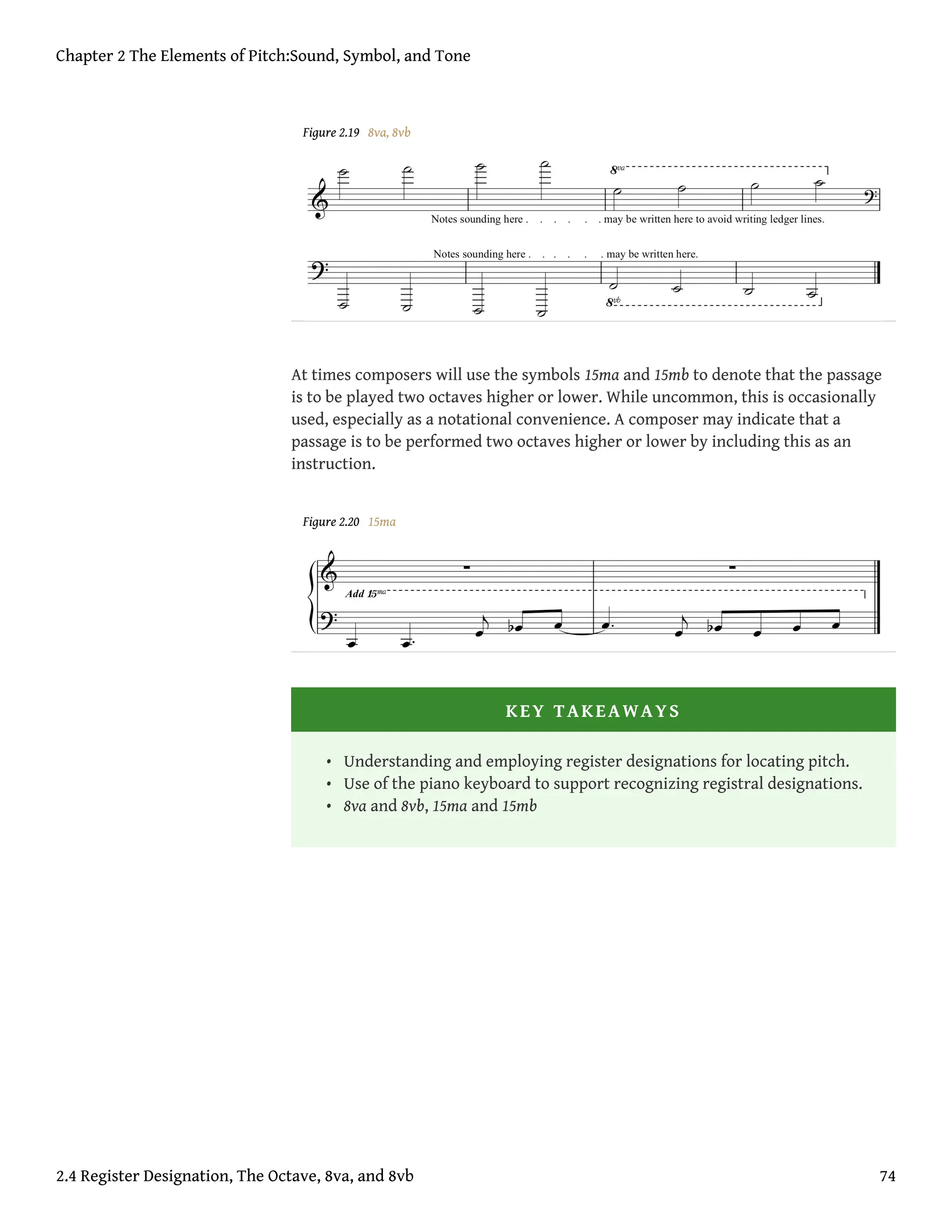 Figure 2.19 8va, 8vb
At times composers will use the symbols 15ma and 15mb to denote that the passage
is to be played two octaves higher or lower. While uncommon, this is occasionally
used, especially as a notational convenience. A composer may indicate that a
passage is to be performed two octaves higher or lower by including this as an
instruction.
Figure 2.20 15ma
KEY TAKEAWAYS
• Understanding and employing register designations for locating pitch.
• Use of the piano keyboard to support recognizing registral designations.
• 8va and 8vb, 15ma and 15mb
Chapter 2 The Elements of Pitch:Sound, Symbol, and Tone
2.4 Register Designation, The Octave, 8va, and 8vb 74
 