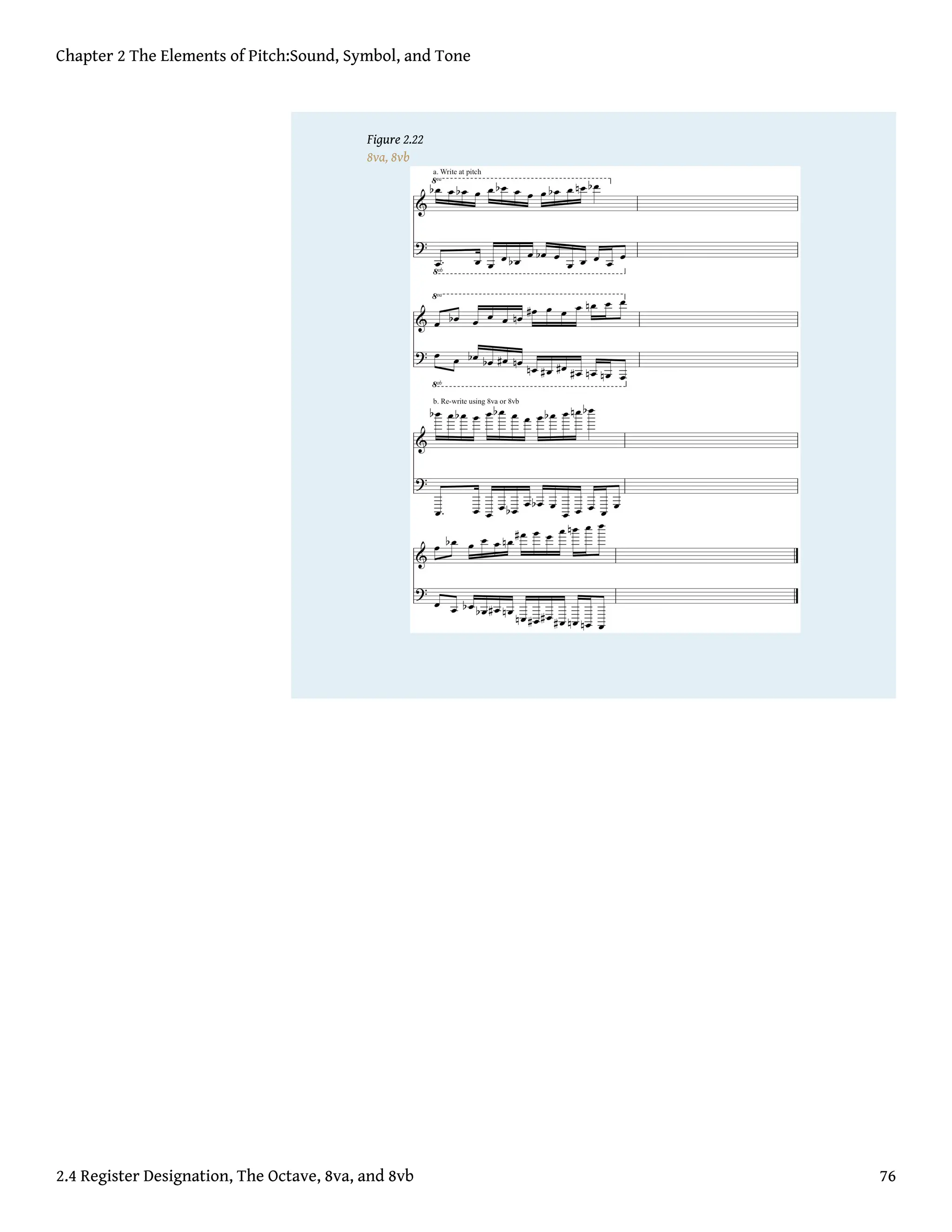 Figure 2.22
8va, 8vb
Chapter 2 The Elements of Pitch:Sound, Symbol, and Tone
2.4 Register Designation, The Octave, 8va, and 8vb 76
 