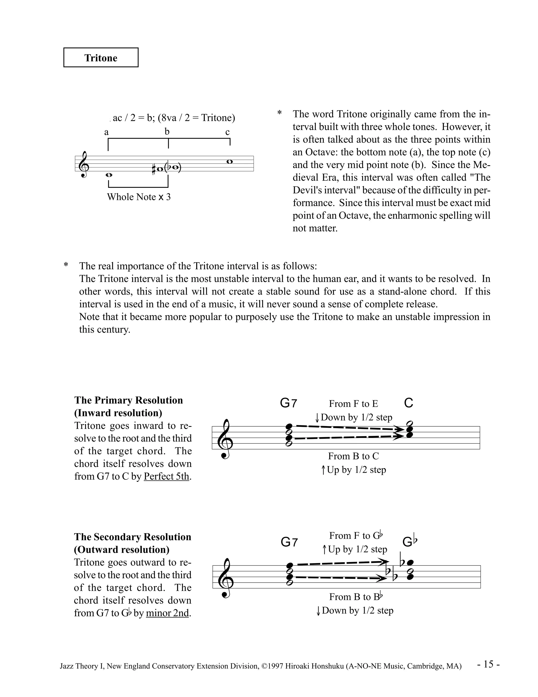 Tritone 
ab ac / / 2 2 = = c; b; (8va (8va / 2 / 2 = = Tritone) Tritone) 
* The word Tritone originally came from the in-terval 
a b c 
& w #w bw w 
Whole Note x 3 
built with three whole tones. However, it 
is often talked about as the three points within 
an Octave: the bottom note (a), the top note (c) 
and the very mid point note (b). Since the Me-dieval 
Era, this interval was often called "The 
Devil's interval" because of the difficulty in per-formance. 
Since this interval must be exact mid 
point of an Octave, the enharmonic spelling will 
not matter. 
* The real importance of the Tritone interval is as follows: 
The Tritone interval is the most unstable interval to the human ear, and it wants to be resolved. In 
other words, this interval will not create a stable sound for use as a stand-alone chord. If this 
interval is used in the end of a music, it will never sound a sense of complete release. 
Note that it became more popular to purposely use the Tritone to make an unstable impression in 
this century. 
& 
G7 From F to E C 
Ïú úÏúÏÏ 
Down by 1/2 step 
From B to C 
Up by 1/2 step 
& 
From E to G 
Up by 1/2 step 
G7 G 
Ïú úÏ 
b 
ÏÏú 
b 
b b 
From B to B 
Down by 1/2 step 
The Primary Resolution 
(Inward resolution) 
Tritone goes inward to re-solve 
to the root and the third 
of the target chord. The 
chord itself resolves down 
from G7 to C by Perfect 5th. 
The Secondary Resolution 
(Outward resolution) 
Tritone goes outward to re-solve 
to the root and the third 
of the target chord. The 
chord itself resolves down 
from G7 to Gb by minor 2nd. 
Jazz Theory I, New England Conservatory Extension Division, ©1997 Hiroaki Honshuku (A-NO-NE Music, Cambridge, MA) - 15 - 
 