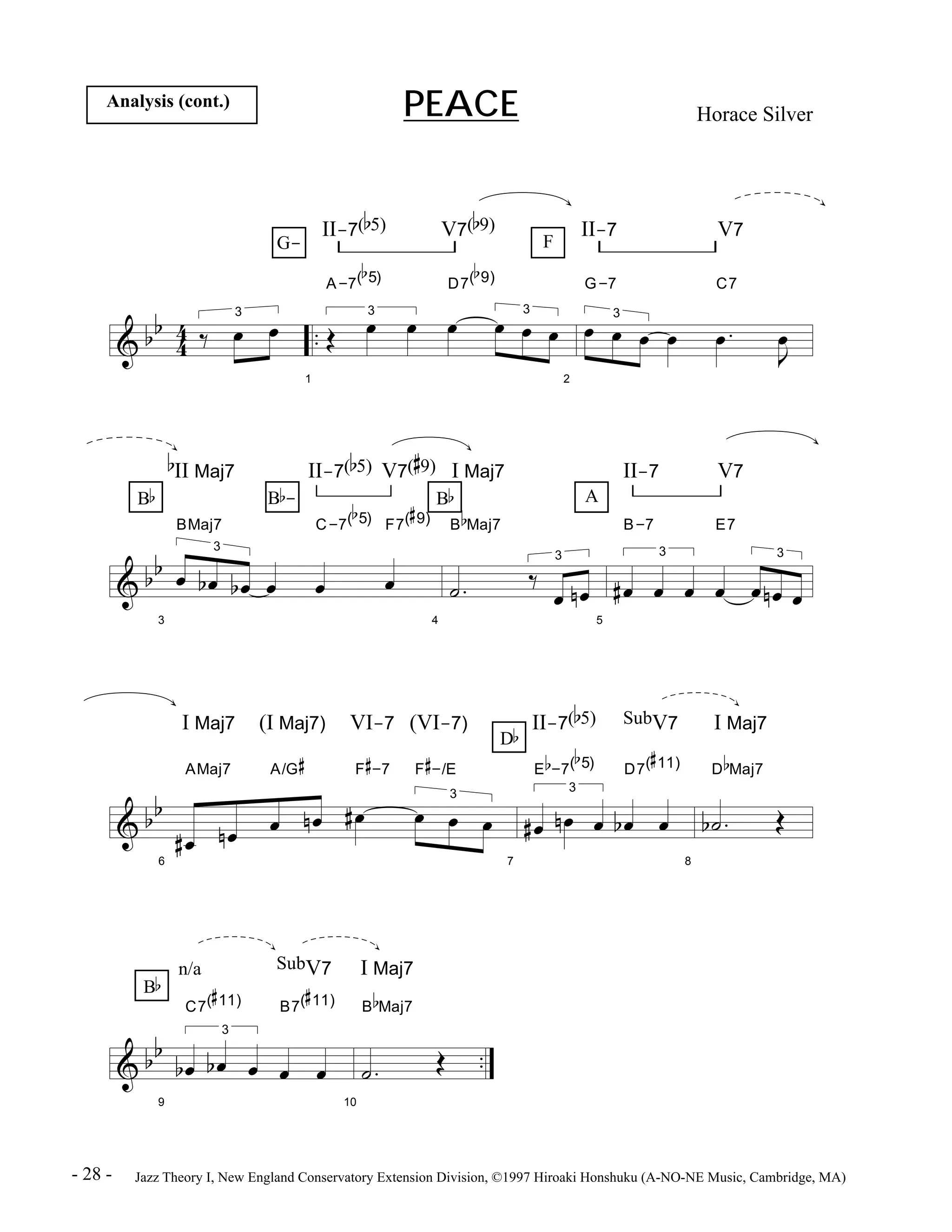 PEACE Horace Silver Analysis (cont.) 
& b b 
4 4 
G- F 
.. 
3 ä Ï Ï 
1 
II-7(b5) V7(b9) II-7 V7 
A-7( 
b 
5) 
3 Î Ï Ï 
b 
D7( 
9) 
Ï Ï Ï3 Ï 
2 
G-7 
Ï Ï3 Ï Ï 
C7 
Ï . 
J Ï 
Bb Bb Bb 
& b b 
3 
b 
II Maj7 II-7(b5) V7( 
BMaj7 
3 
Ï bÏ b Ï Ï 
C-7( 
b 
5) 
Ï 
# 
9) I Maj7 II-7 V7 
# 
F7( 
9) 
Ï 
4 
b 
B 
Maj7 
ú . 
A 
3 ä 
Ï n Ï 
5 
B-7 
3 
# Ï Ï Ï 
E7 
Ï 
3 
Ï n Ï Ï 
& b b 
6 
- 
I Maj7 (I Maj7) VI-7 (VI-7) II-7(b5) SubV7 I Maj7 
AMaj7 
# Ï n Ï 
# 
A/G 
Ï n Ï 
# 
F 
-7 
# Ï 
F 
# 
-/E 
3 Ï Ï Ï 
Db 
7 
E 
b 
5) 
3 
b 
-7( 
# Ï n Ï Ï 
D7( 
# 
11) 
b Ï Ï 
8 
b 
D 
Maj7 
bú . Î 
n/a SubV7 I Maj7 
C7( 
# 
11) 
3 
B7( 
# 
11) 
b 
B 
Maj7 
ú . Î 
Bb 
& b b .. 
9 
bÏ b Ï Ï 
Ï Ï 
10 
- 28 - Jazz Theory I, New England Conservatory Extension Division, ©1997 Hiroaki Honshuku (A-NO-NE Music, Cambridge, MA) 
 