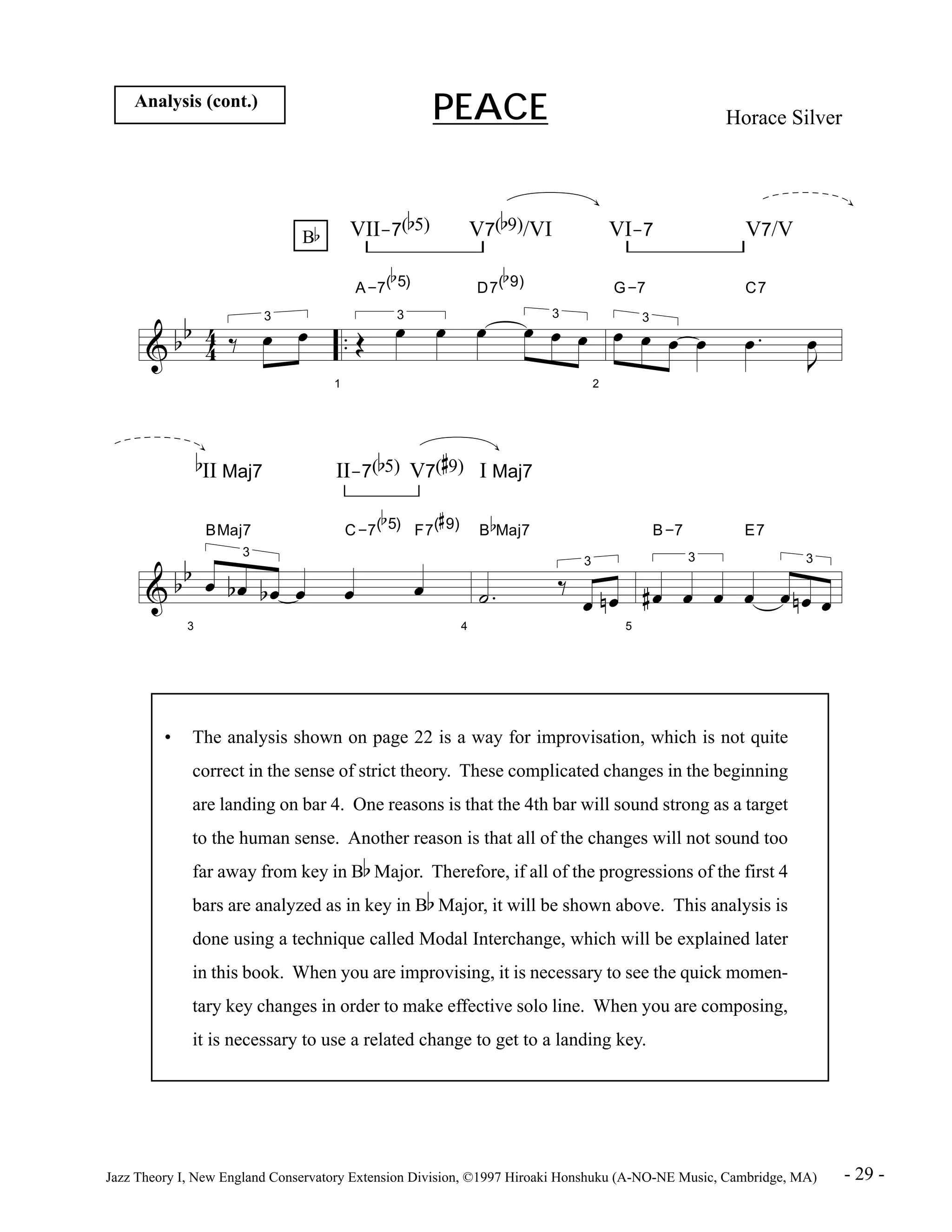 PEACE Horace Silver Analysis (cont.) 
& b b 
4 4 
.. 
Bb 
3 ä Ï Ï 
1 
VII-7(b5) V7(b9)/VI VI-7 V7/V 
A-7( 
b 
5) 
3 Î Ï Ï 
b 
D7( 
9) 
Ï Ï Ï3 Ï 
2 
G-7 
Ï Ï3 Ï Ï 
C7 
Ï . 
J Ï 
& b b 
3 
b 
II Maj7 II-7(b5) V7( 
BMaj7 
3 
Ï bÏ b Ï Ï 
C-7( 
b 
5) 
Ï 
# 
9) I Maj7 
# 
F7( 
9) 
Ï 
4 
b 
B 
Maj7 
ú . 
3 ä 
Ï n Ï 
5 
B-7 
3 
# Ï Ï Ï 
E7 
Ï 
3 
Ï n Ï Ï 
• The analysis shown on page 22 is a way for improvisation, which is not quite 
correct in the sense of strict theory. These complicated changes in the beginning 
are landing on bar 4. One reasons is that the 4th bar will sound strong as a target 
to the human sense. Another reason is that all of the changes will not sound too 
far away from key in Bb Major. Therefore, if all of the progressions of the first 4 
bars are analyzed as in key in Bb Major, it will be shown above. This analysis is 
done using a technique called Modal Interchange, which will be explained later 
in this book. When you are improvising, it is necessary to see the quick momen-tary 
key changes in order to make effective solo line. When you are composing, 
it is necessary to use a related change to get to a landing key. 
Jazz Theory I, New England Conservatory Extension Division, ©1997 Hiroaki Honshuku (A-NO-NE Music, Cambridge, MA) - 29 - 
 