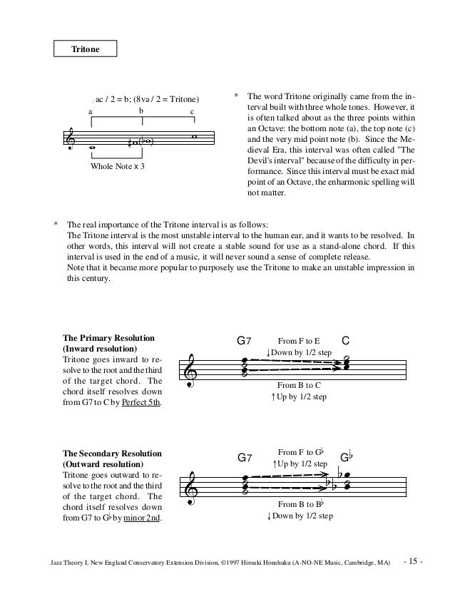 Music theory jazz theory
