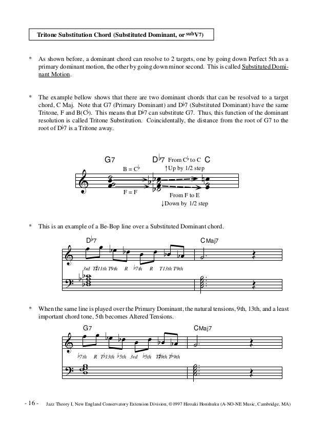 Music theory jazz theory