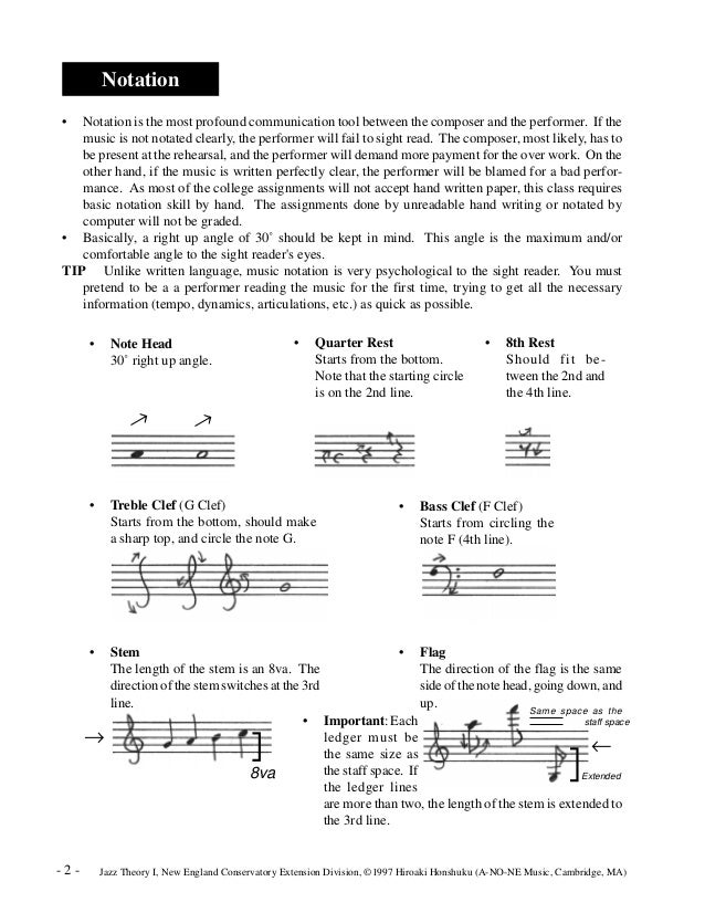 Music Theory Jazz Theory Music Theory Jazz Theory