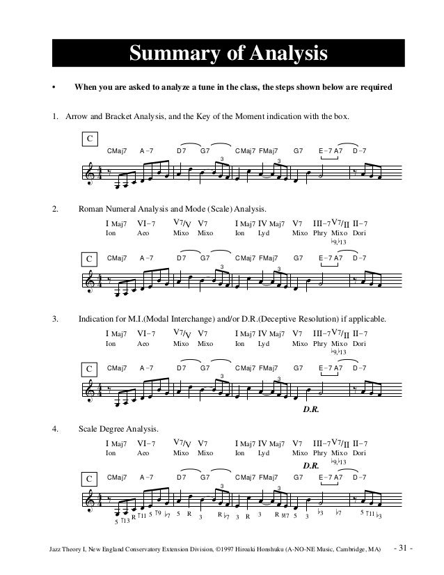 Music theory jazz theory