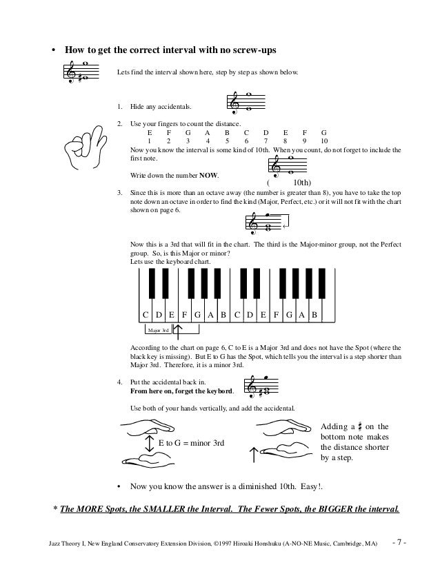 Music theory jazz theory