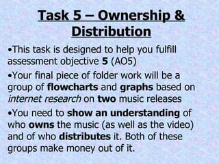 Task 5 – Ownership & Distribution ,[object Object],[object Object],[object Object]
