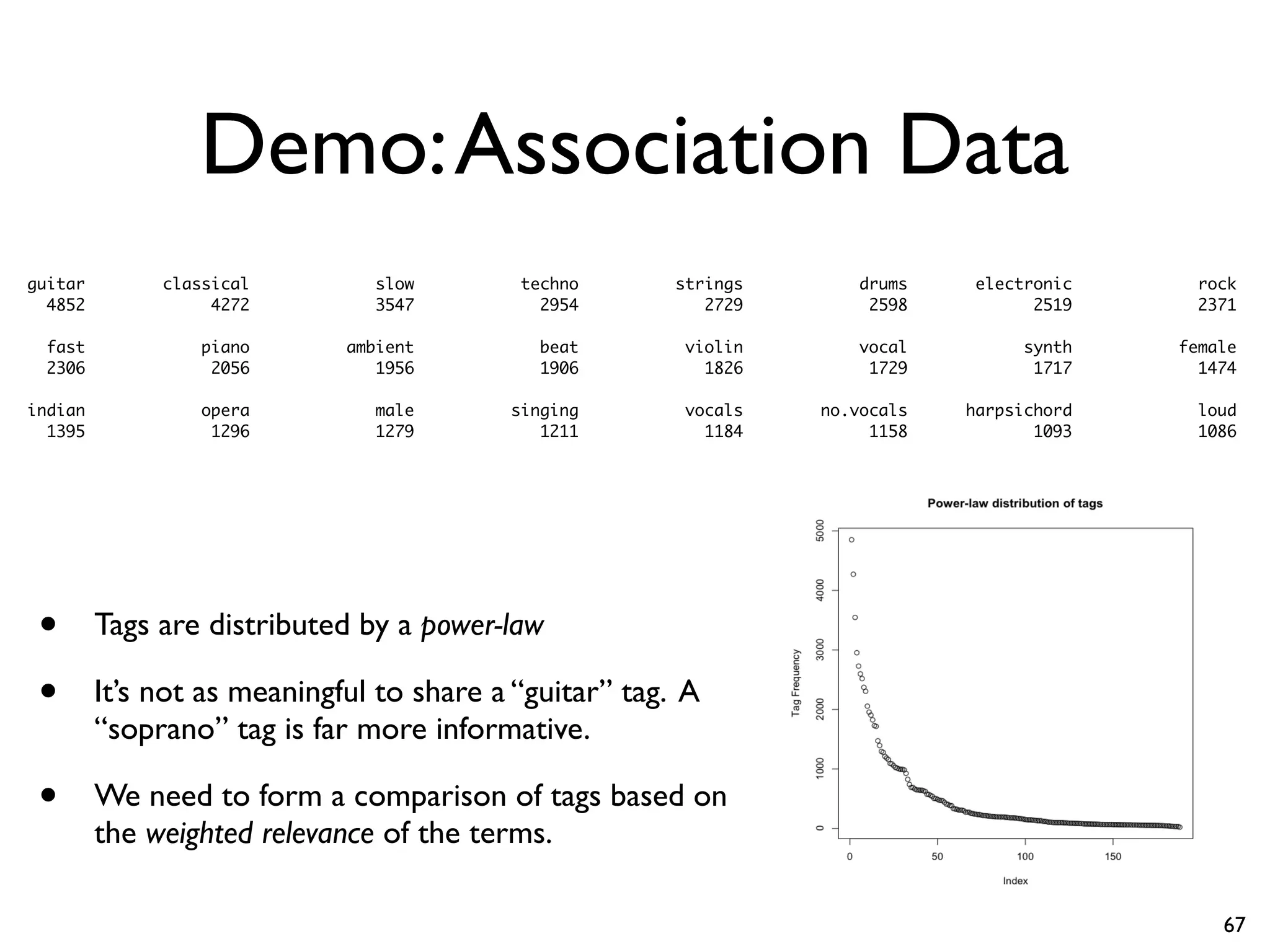 Demo:Association Data
• Tags are distributed by a power-law
• It’s not as meaningful to share a “guitar” tag. A
“soprano” tag is far more informative.
• We need to form a comparison of tags based on
the weighted relevance of the terms.
guitar classical slow techno strings drums electronic rock
4852 4272 3547 2954 2729 2598 2519 2371
fast piano ambient beat violin vocal synth female
2306 2056 1956 1906 1826 1729 1717 1474
indian opera male singing vocals no.vocals harpsichord loud
1395 1296 1279 1211 1184 1158 1093 1086
67
 