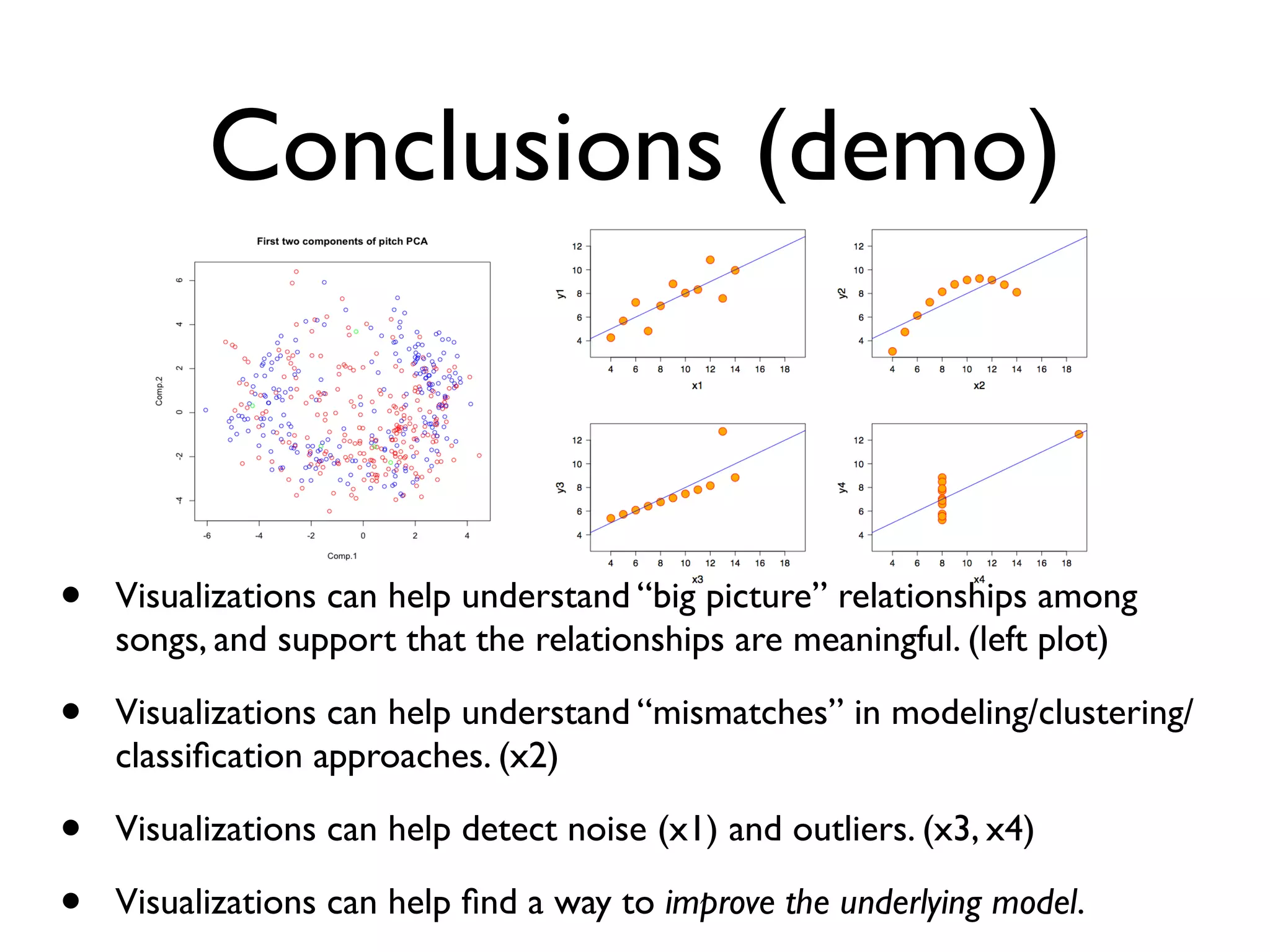 Conclusions (demo)
• Visualizations can help understand “big picture” relationships among
songs, and support that the relationships are meaningful. (left plot)
• Visualizations can help understand “mismatches” in modeling/clustering/
classification approaches. (x2)
• Visualizations can help detect noise (x1) and outliers. (x3, x4)
• Visualizations can help find a way to improve the underlying model.
 