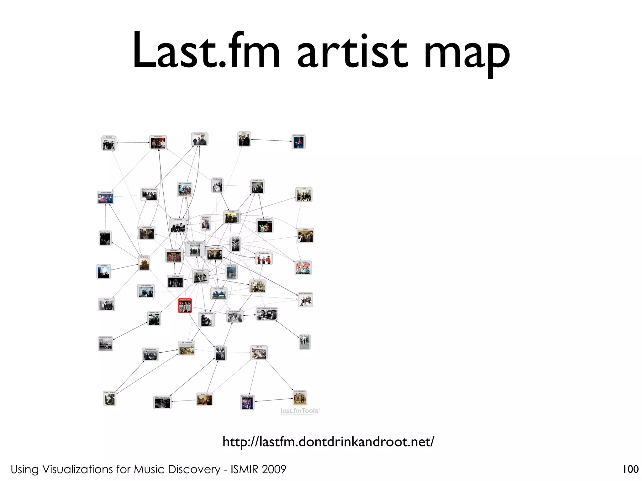 Using Visualizations for Music Discovery - ISMIR 2009
http://lastfm.dontdrinkandroot.net/
Last.fm artist map
100
 