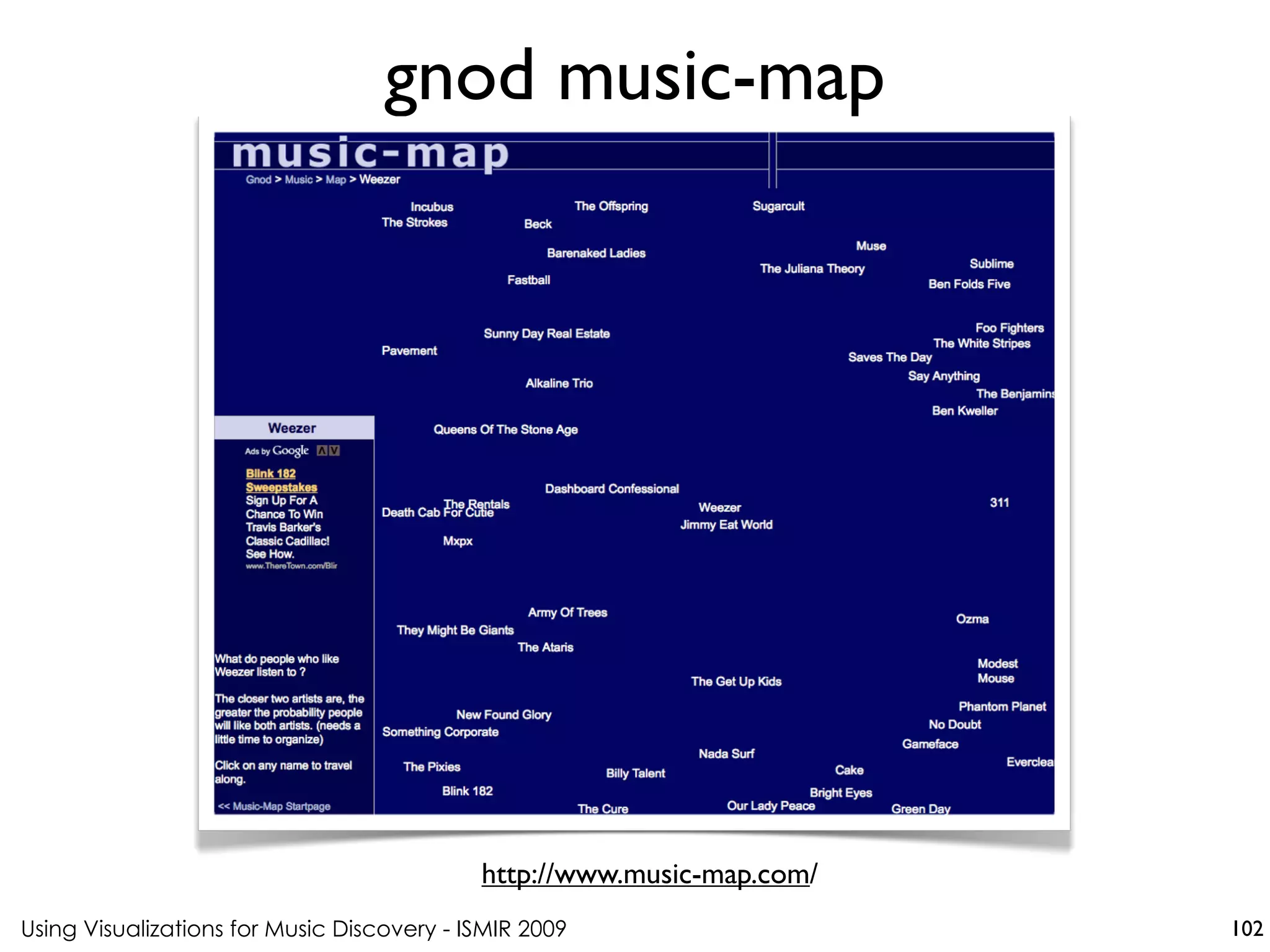 Using Visualizations for Music Discovery - ISMIR 2009
http://www.music-map.com/
gnod music-map
102
 
